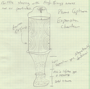 Xenon propellant plume capture illustration