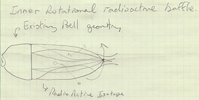 Illustration of a plume capture baffle system