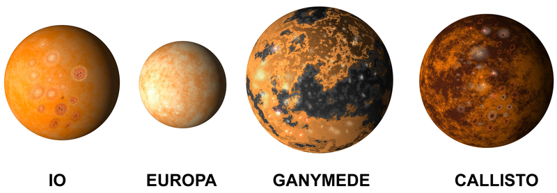 Jupiters 4 Gallilean moons, Io, Europa, Ganymede, Callisto