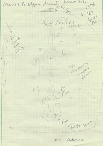 Heavy lift internal momentum capture upper chamber